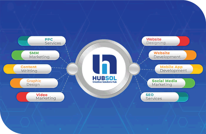HubSol Company