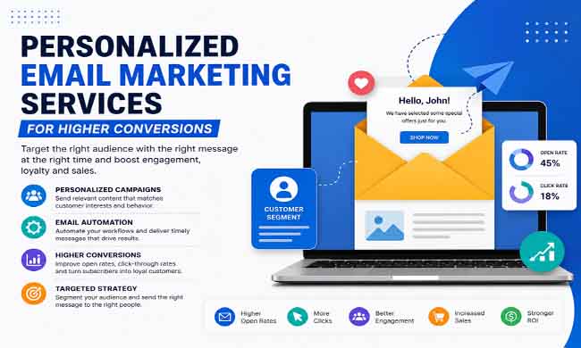 Personalized Email Marketing Campaign Strategy